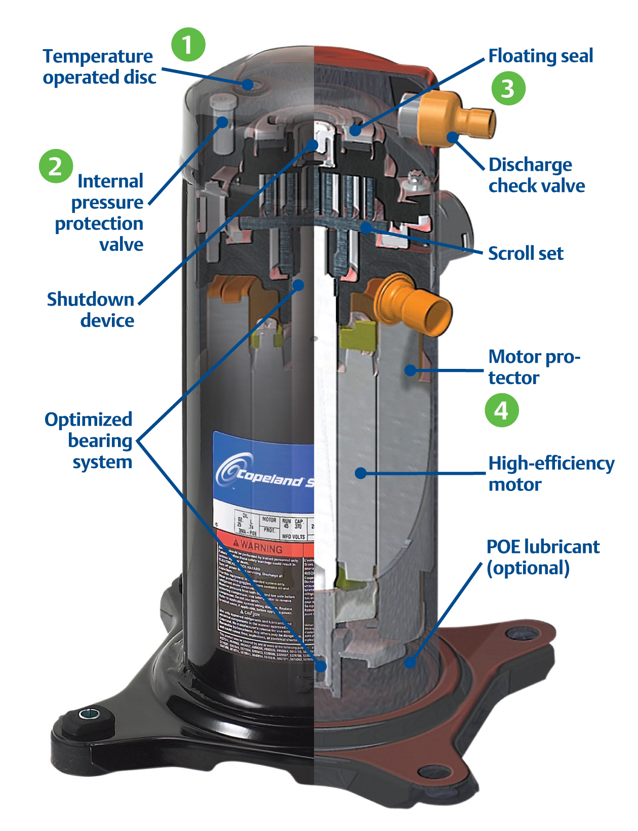 Air Conditioner Parts Diagram Compressor